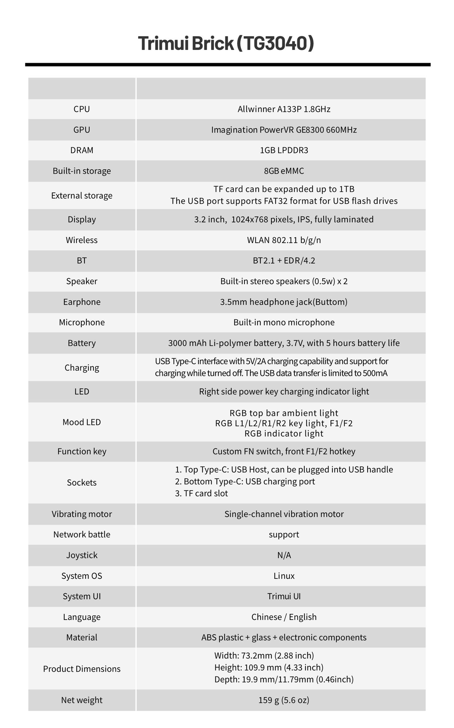 TRIMUI Brick SPEC Details