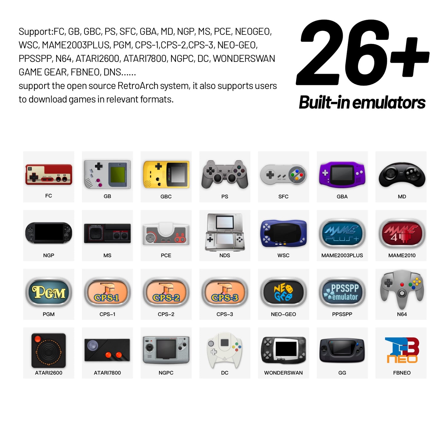 TRIMUI SMART PRO 26+built-in emulators