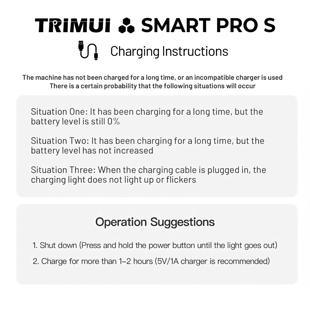 trimui smart pro s-charging instructions